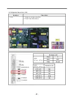 Preview for 22 page of LG ASTCNA0 Service Manual