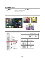 Предварительный просмотр 26 страницы LG ASTCNA0 Service Manual