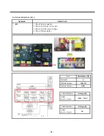 Preview for 31 page of LG ASTCNA0 Service Manual