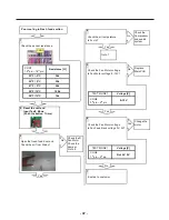 Предварительный просмотр 47 страницы LG ASTCNA0 Service Manual