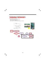 Предварительный просмотр 73 страницы LG ASTCNA0 Service Manual