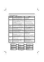 Preview for 79 page of LG ASTCNA0 Service Manual