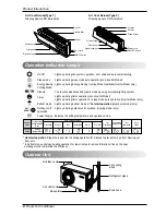 Preview for 8 page of LG ASUH2465DM2 Owner'S Manual