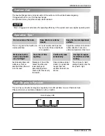 Предварительный просмотр 23 страницы LG ASUW096BUS0 Owner'S Manual