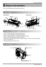 Preview for 7 page of LG ASUW126B1U1 Owner'S Manual