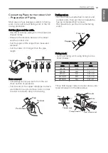 Предварительный просмотр 19 страницы LG AT-12GULA0 Installation Manual