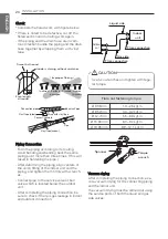 Предварительный просмотр 20 страницы LG AT-12GULA0 Installation Manual