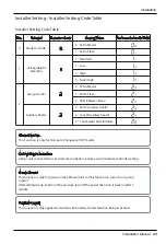 Preview for 23 page of LG AT-C186PLE0 Installation Manual