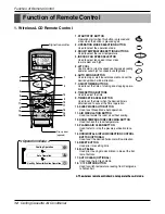 Preview for 12 page of LG AT-C243HLF0 Service Manual