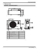 Preview for 17 page of LG AT-C243HLF0 Service Manual