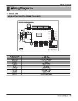 Preview for 19 page of LG AT-C243HLF0 Service Manual