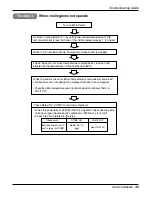 Preview for 35 page of LG AT-C243HLF0 Service Manual