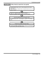 Preview for 37 page of LG AT-C243HLF0 Service Manual