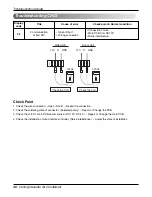 Preview for 40 page of LG AT-C243HLF0 Service Manual