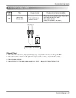 Preview for 41 page of LG AT-C243HLF0 Service Manual