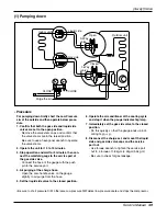 Preview for 49 page of LG AT-C243HLF0 Service Manual