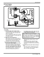 Preview for 51 page of LG AT-C243HLF0 Service Manual