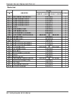 Preview for 54 page of LG AT-C243HLF0 Service Manual