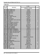 Preview for 56 page of LG AT-C243HLF0 Service Manual