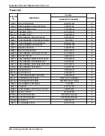 Preview for 58 page of LG AT-C243HLF0 Service Manual