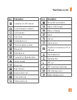Preview for 25 page of LG AT&T Phoenix User Manual