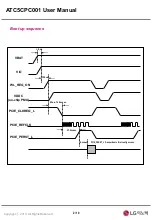 Предварительный просмотр 3 страницы LG ATC5CPC001 User Manual