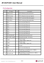 Предварительный просмотр 9 страницы LG ATC5CPC001 User Manual