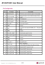 Preview for 10 page of LG ATC5CPC001 User Manual