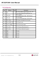 Предварительный просмотр 11 страницы LG ATC5CPC001 User Manual