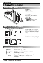 Предварительный просмотр 6 страницы LG ATNH09 Owner'S Manual