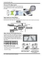 Preview for 8 page of LG ATNH126ELFB Service Manual