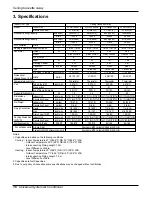 Preview for 12 page of LG ATNH126ELFB Service Manual