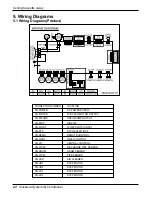 Предварительный просмотр 18 страницы LG ATNH126ELFB Service Manual