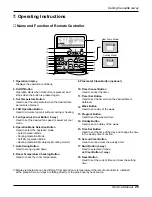 Предварительный просмотр 21 страницы LG ATNH126ELFB Service Manual