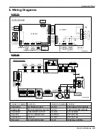 Предварительный просмотр 39 страницы LG ATNH126ELFB Service Manual