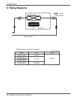 Предварительный просмотр 40 страницы LG ATNH126ELFB Service Manual