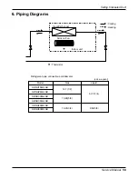 Предварительный просмотр 55 страницы LG ATNH126ELFB Service Manual