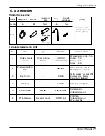 Предварительный просмотр 67 страницы LG ATNH126ELFB Service Manual