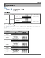 Предварительный просмотр 69 страницы LG ATNH126ELFB Service Manual