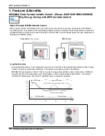 Предварительный просмотр 72 страницы LG ATNH126ELFB Service Manual