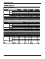 Preview for 74 page of LG ATNH126ELFB Service Manual