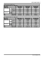 Preview for 75 page of LG ATNH126ELFB Service Manual