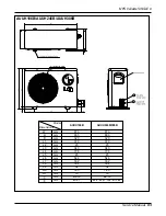 Preview for 79 page of LG ATNH126ELFB Service Manual