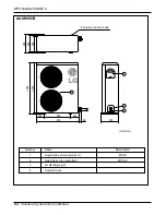 Preview for 80 page of LG ATNH126ELFB Service Manual