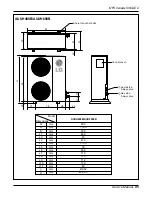 Preview for 81 page of LG ATNH126ELFB Service Manual