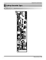 Preview for 103 page of LG ATNH126ELFB Service Manual