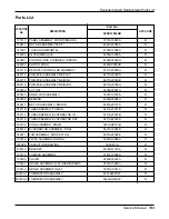 Предварительный просмотр 129 страницы LG ATNH126ELFB Service Manual