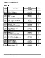 Предварительный просмотр 134 страницы LG ATNH126ELFB Service Manual