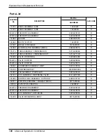 Предварительный просмотр 136 страницы LG ATNH126ELFB Service Manual