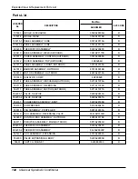 Предварительный просмотр 140 страницы LG ATNH126ELFB Service Manual